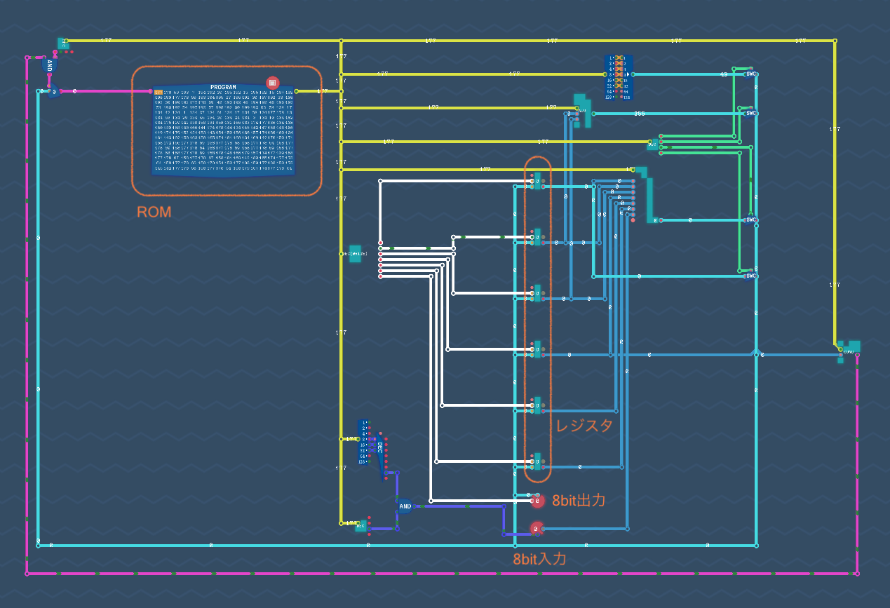 最初から用意されている部品