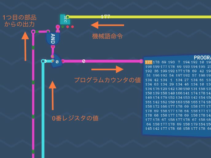 2つ目の部品の回路図